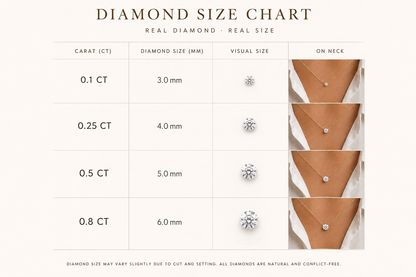 14K Gold Diamond Solitaire Necklace